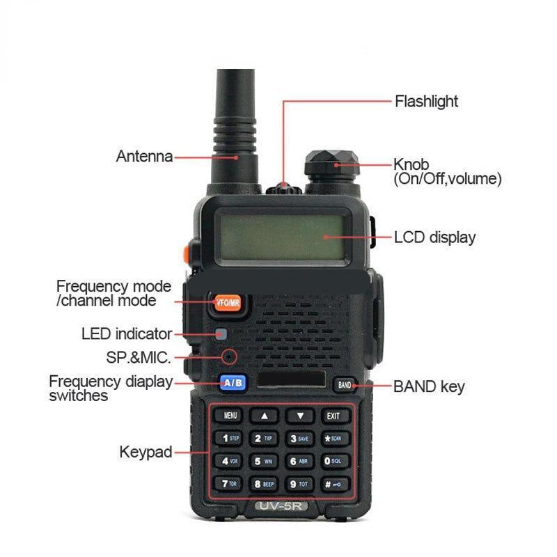UV-5R Ham Radio Long Range UV5R Two Way Radio Dual Band Walkie
