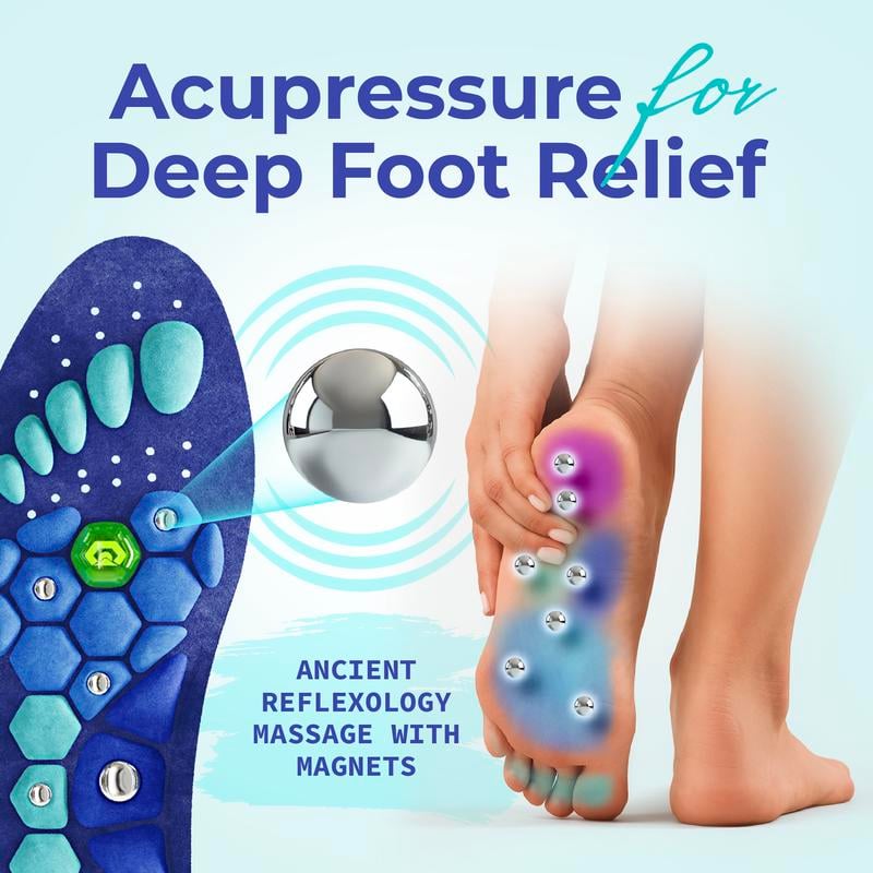 Shock Absorbing Insoles for All Day | Comfort Arch Support | Premium Materials | Fits for All Shoes